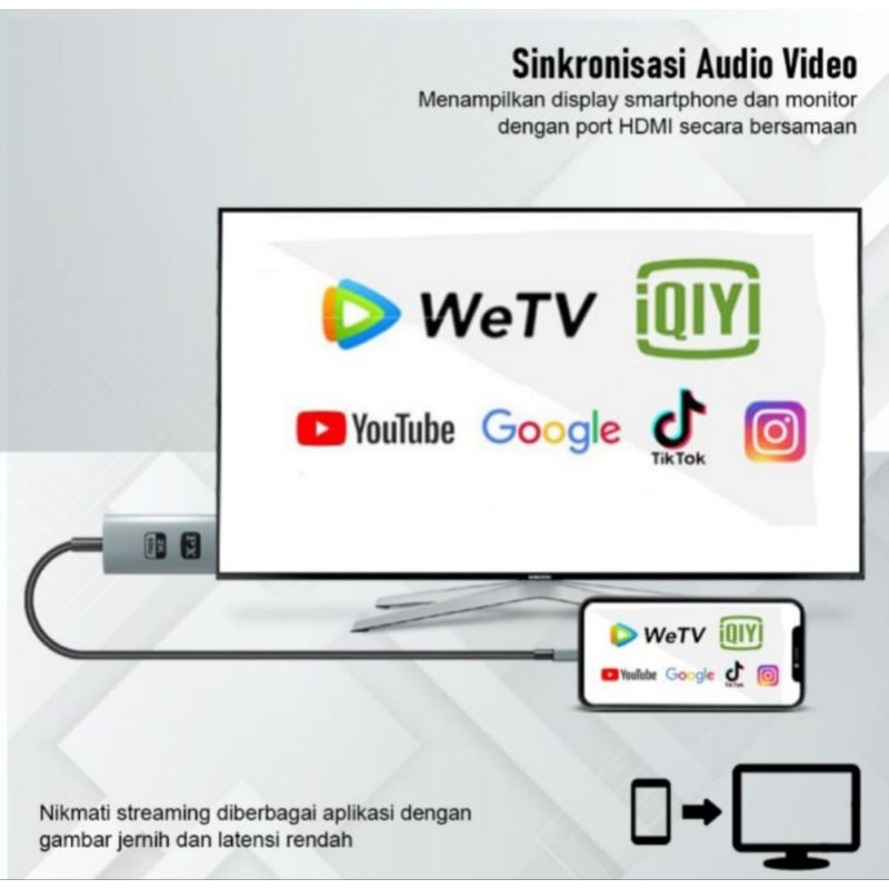 PX MHA-30C Kabel MHL Mirroring Type C to HDMI Converter