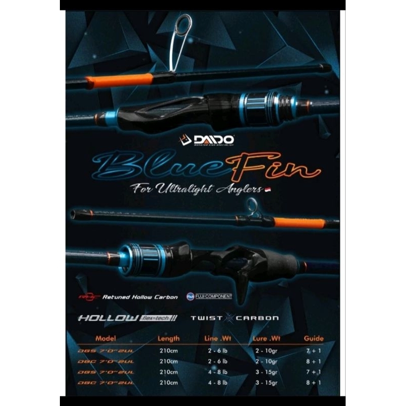 Joran Daido blue Fin BC & SPINING 702 full Fuji