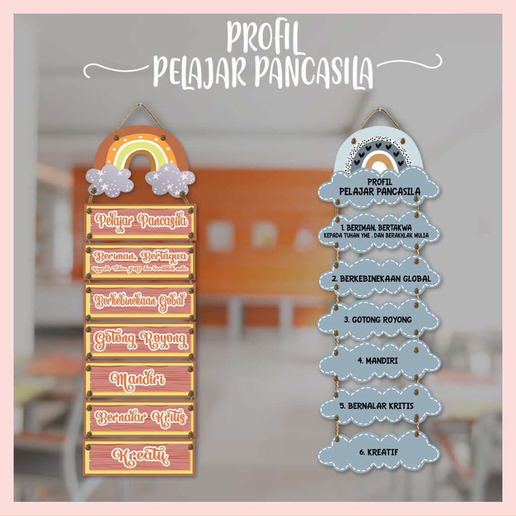 Hiasan Dinding Kelas Poster Profil Pelajar Pancasila Gantung 7susun aesthetic