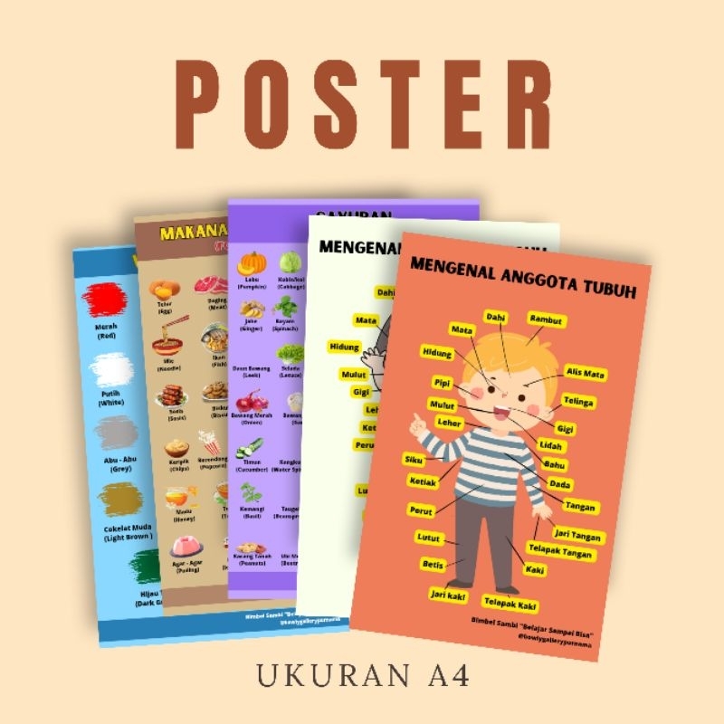 

poster edukasi anak mengenal alfabet, huruf, angka, hewan, Anggota tubuh, hijaiyah ukuran a4