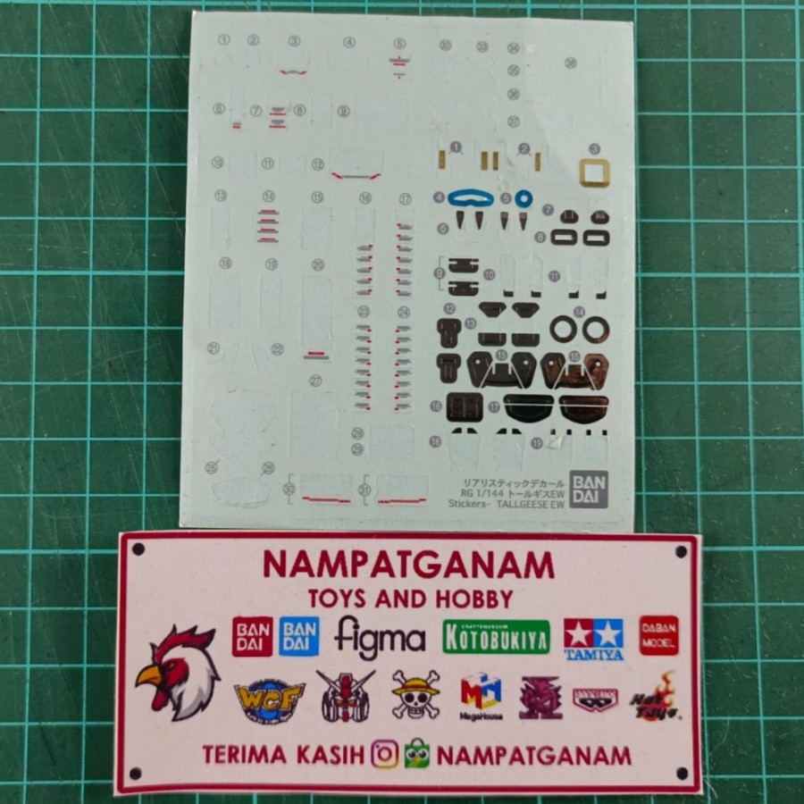 BANDAI 1/144 RG DECAL TALLGEESE EW