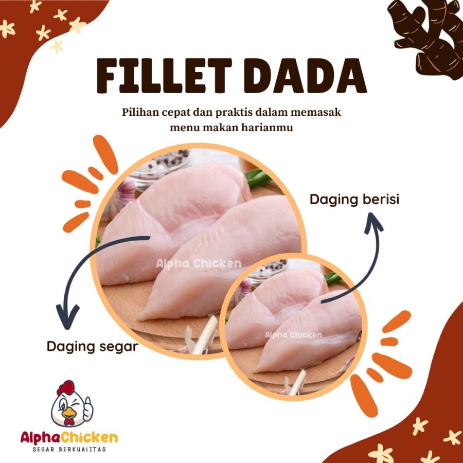 

Fillet Dada