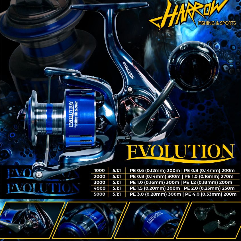 Reel Pancing Power Handle Harrow Evolution System Rigid Gear