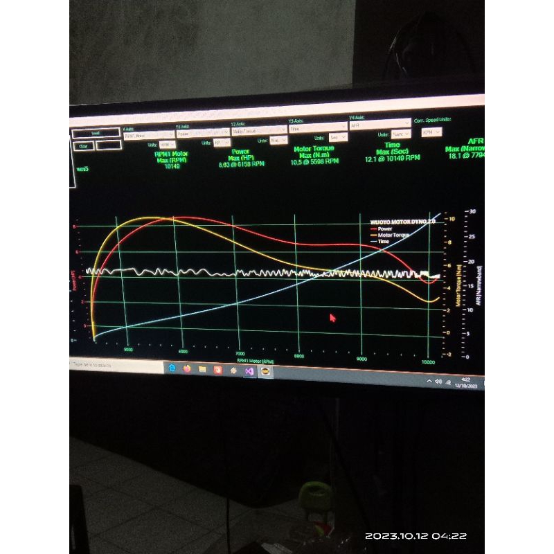 Dyno Test