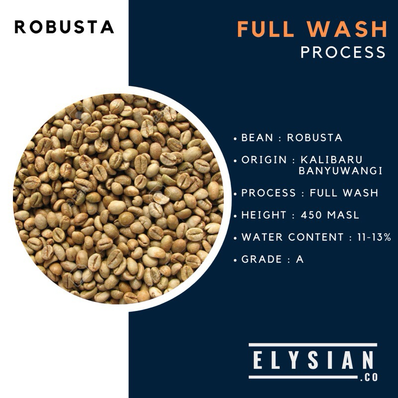 Green Bean Robusta grade A / Biji Kopi Robusta 1KG