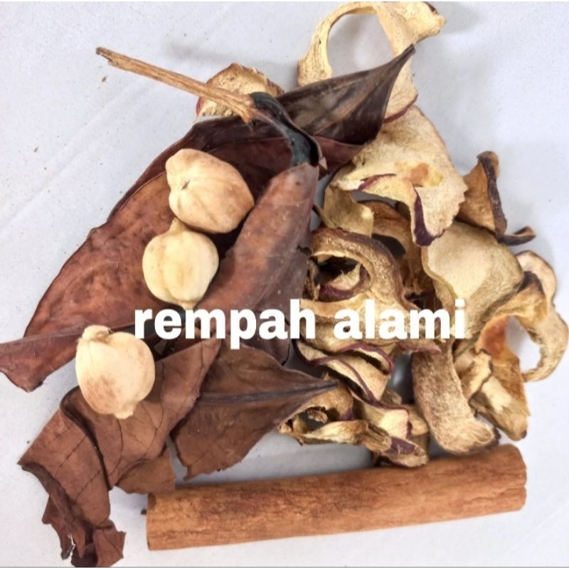 

Wedang Rempah Stroke