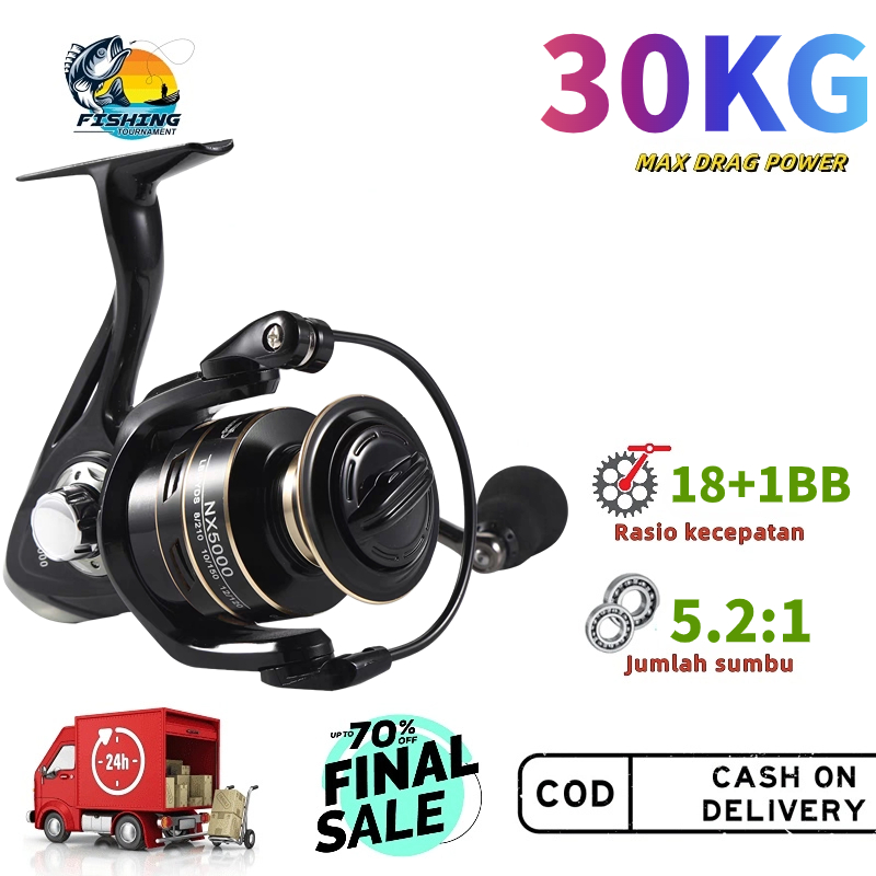 Reel Pancing Metal NX Series Spinning Fishing Gold  NX Series NX2000 NX4000 NX6000 Rel Real Rol Ril 