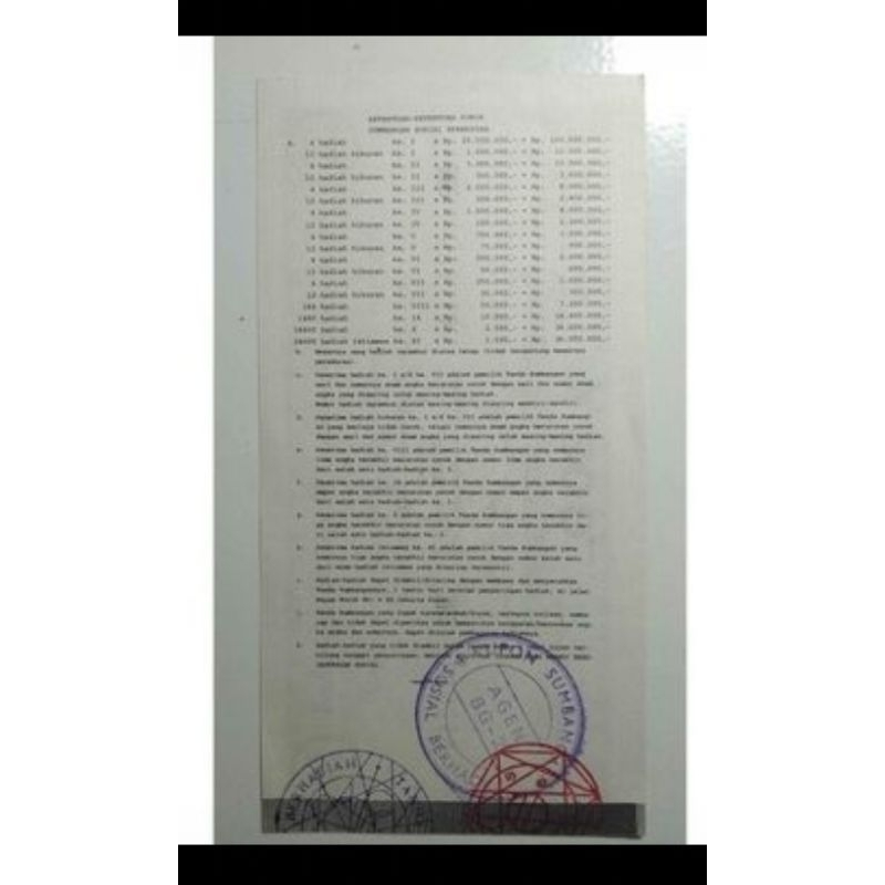 

Kertas Kupon Berhadiah Harapan PORKAS Tahun'70-80an 6lmbr 'Langka'