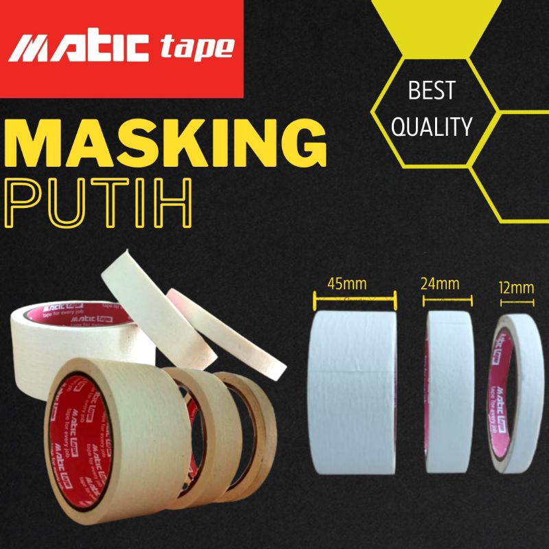 

MASKING PUTIH (Isolasi Kertas)