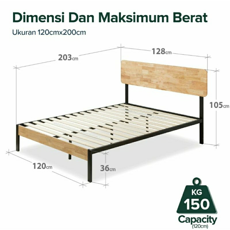 Dipan Zinus Olivia Minimalis Industrial DIY Bed In a Box
