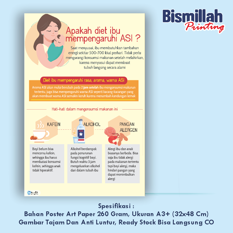 

Poster Kebidanan Apa Diet Ibu Mempengaruhi Asi