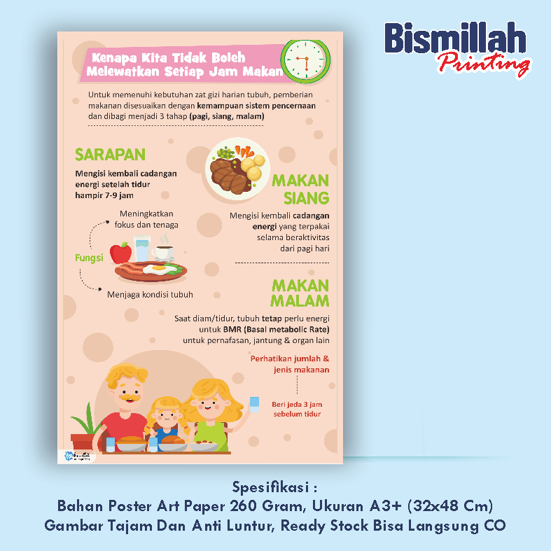 

Poster Kesehatan Kenapa Kita Tidak Boleh Melewatkan Setiap Jam Makan