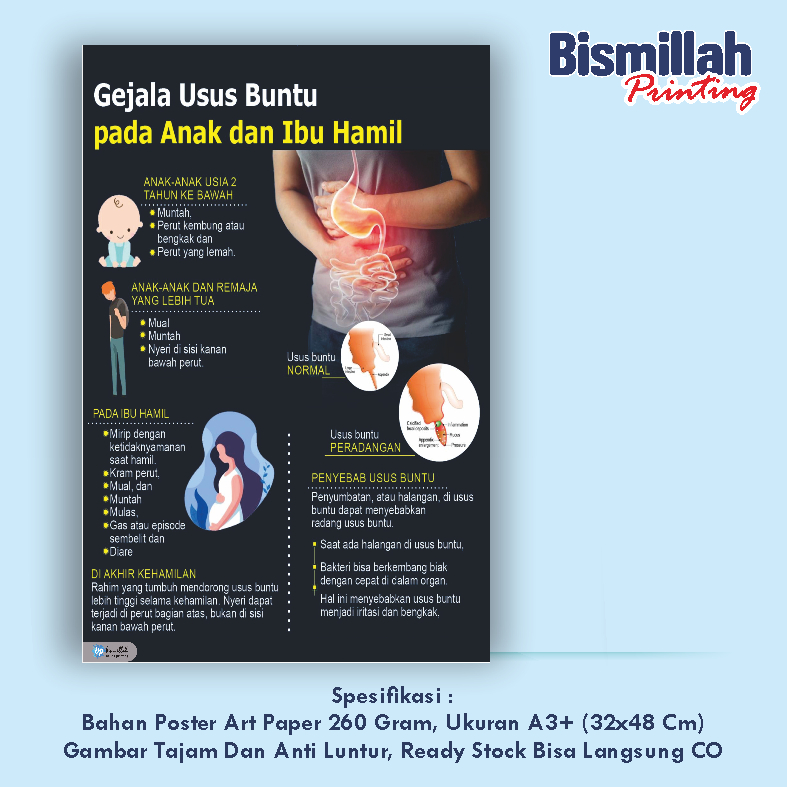 

Poster Kesehatan Gejala Usus Buntun Pada Anak Dan Ibu Hamil