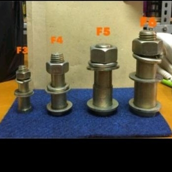 baut fcl f3,baut coupling FCL F3, 125 180