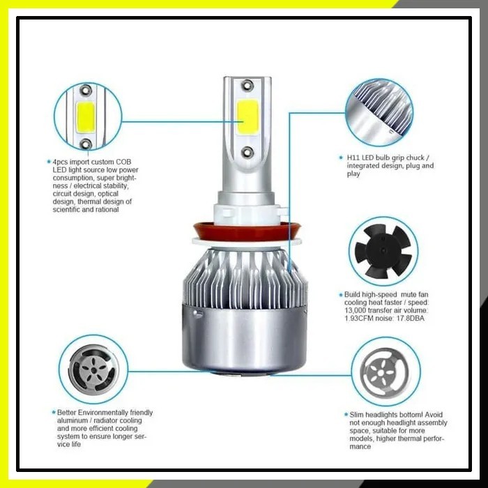 Sepasang Lampu Utama Mobil Led HB3 HB4 HIR2 Putih Terang