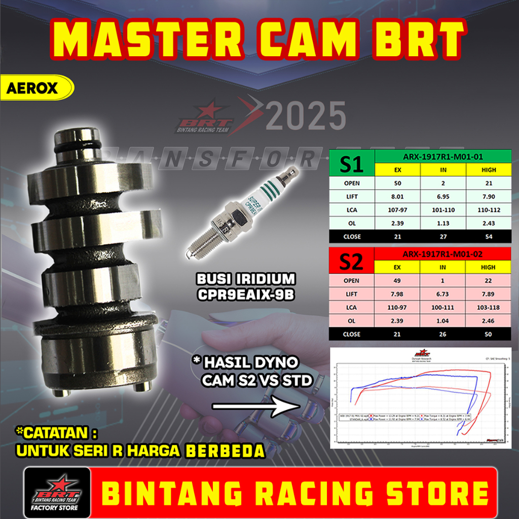 Noken As BRT Yamaha Aerox