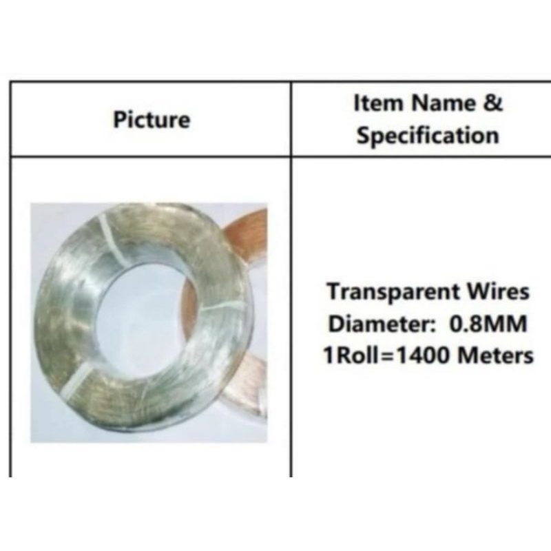Kabel Transparan Neon Flex/Neon Sign