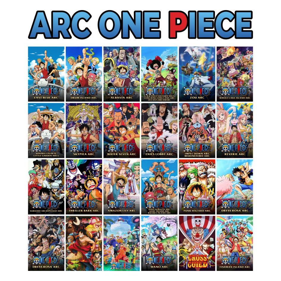 Poster Arc Walldecor Wallpaper Dinding Anime One Piece