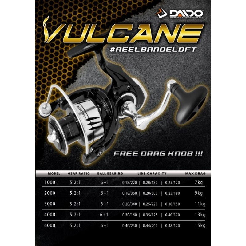 Reel Pancing Murah Power Handle Daido Vulcane/Daido Majesta 1000-6000 Free Drag Knob