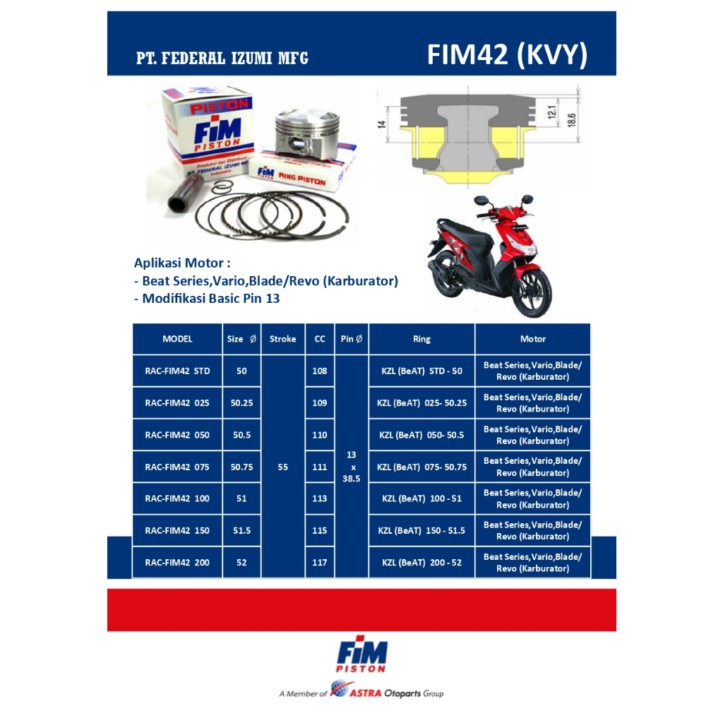 FIM42 FIM PISTON KIT Beat, Vario, Blade/Revo (Karbu)