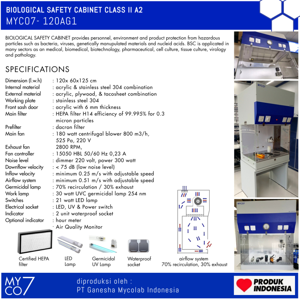 Biosafety Cabinet Class II A2 Myco7 - 120AG1 Akrilik