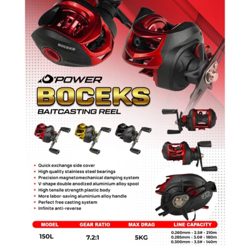 Reel BC D Power Boceks 7.2 :1