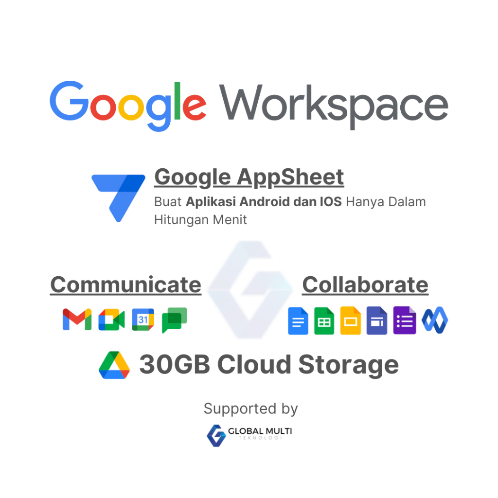 Google Workspace Starter Email Bisnis Perusahaan Berlangganan Original, Include Admin Console