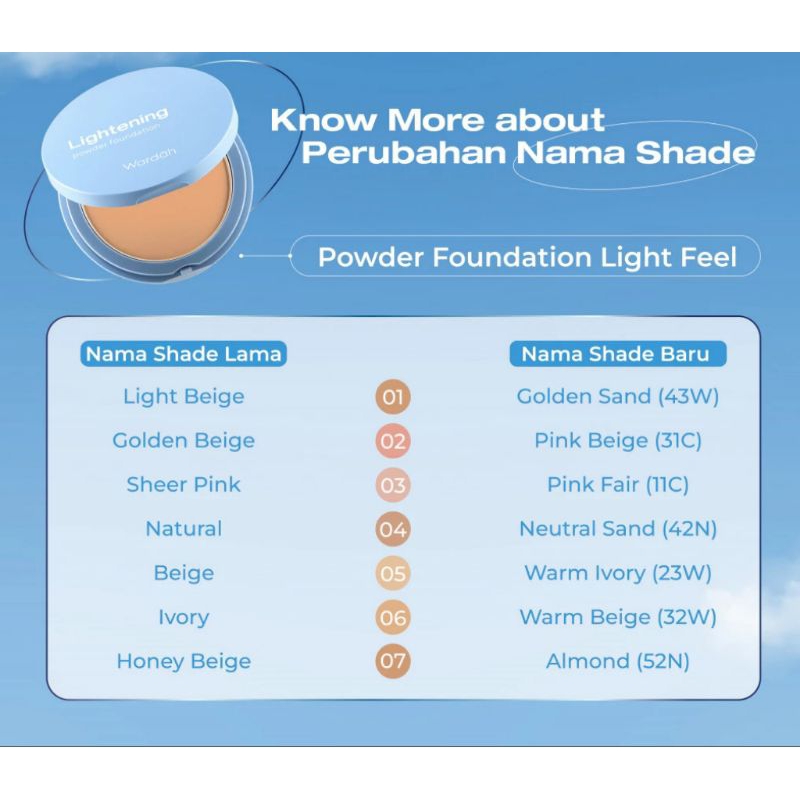 Wardah Lightening Powder Foundation Light Feel SPF 15 Refill