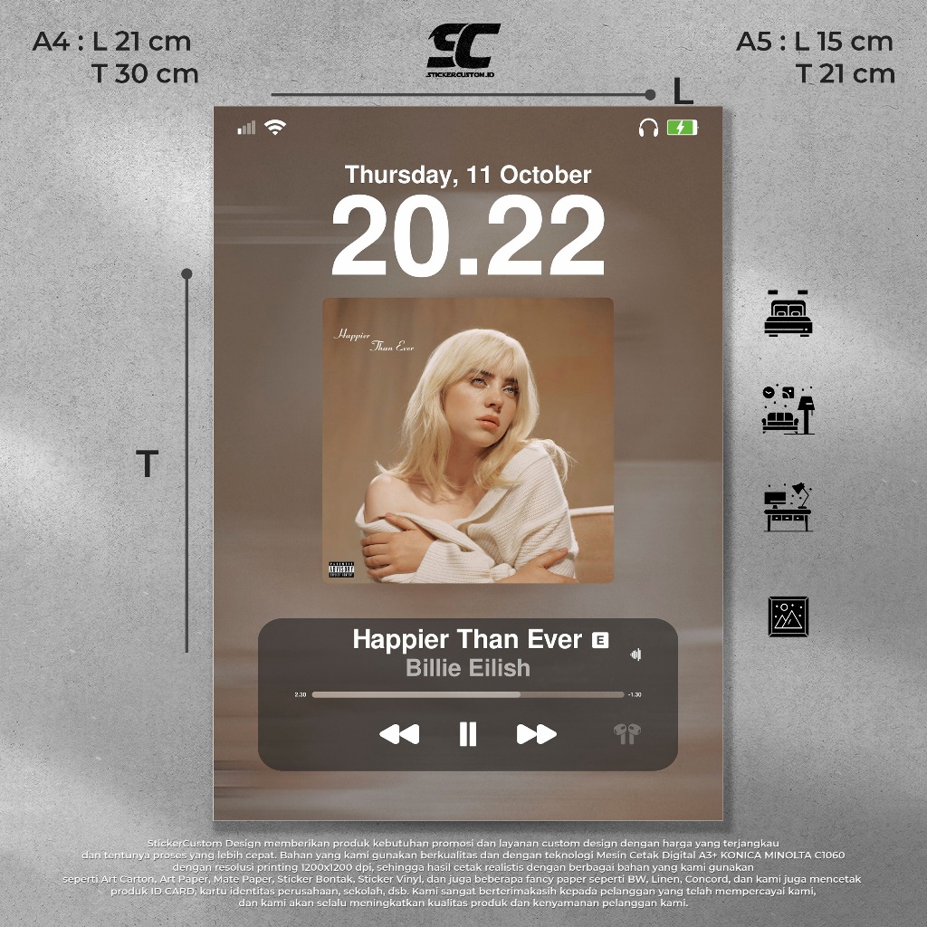 Poster Billie Eilish - Happier Than Ever