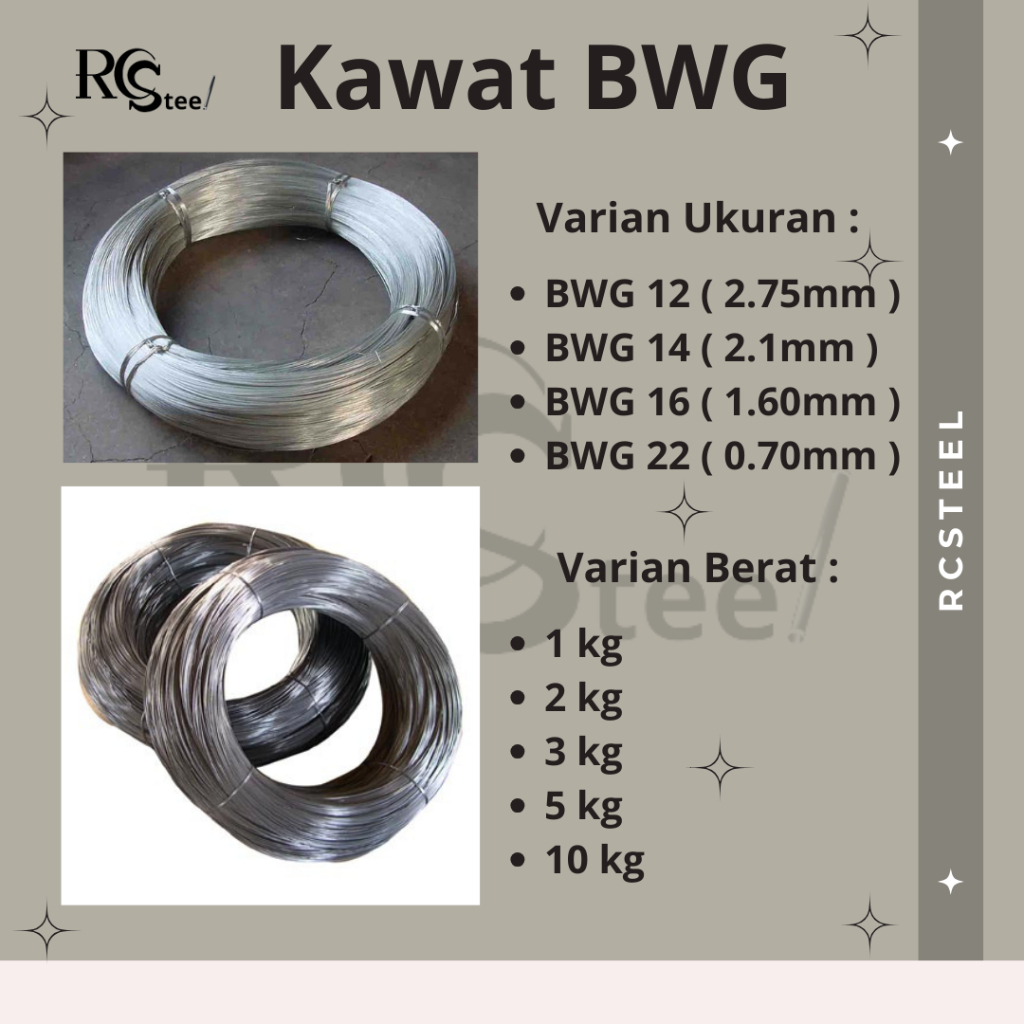Kawat BWG 22 ( 0.70mm ) x 5 KG