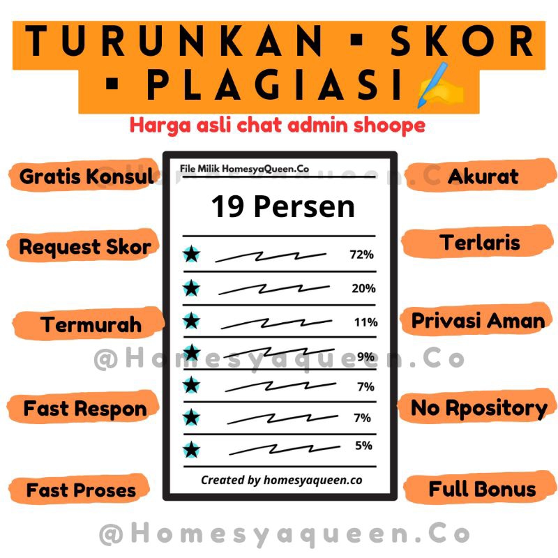 Menurunkan Presentase Plagiasi