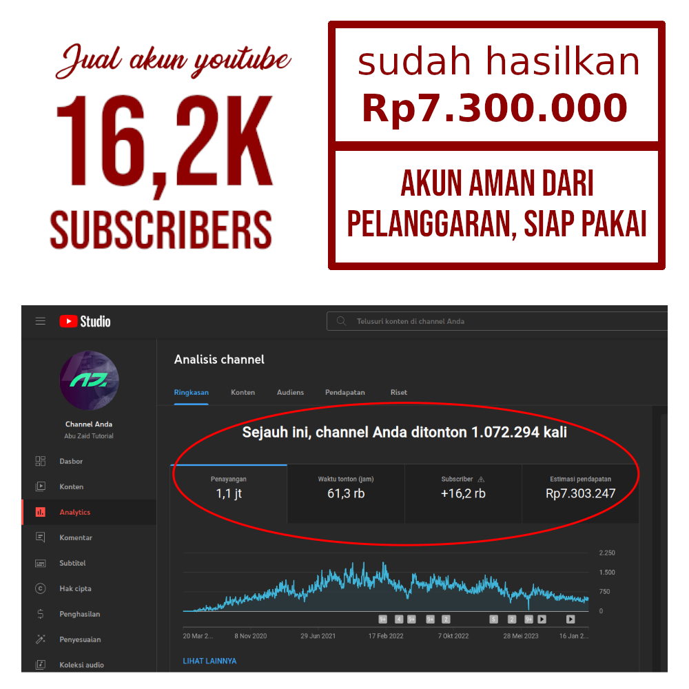 Channel YouTube Sudah Monetisasi Sepaket Adsense