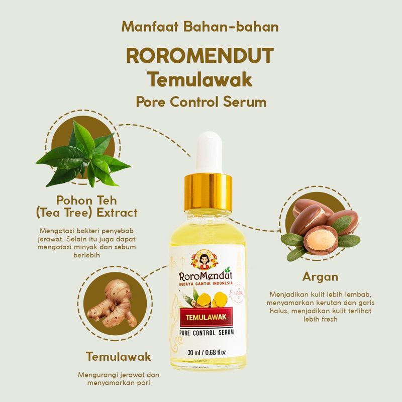 RORO MENDUT Temulawak Pore Control Serum Anti Acne Brightening |BPOM HALAL Skincare Kulit Berjerawat