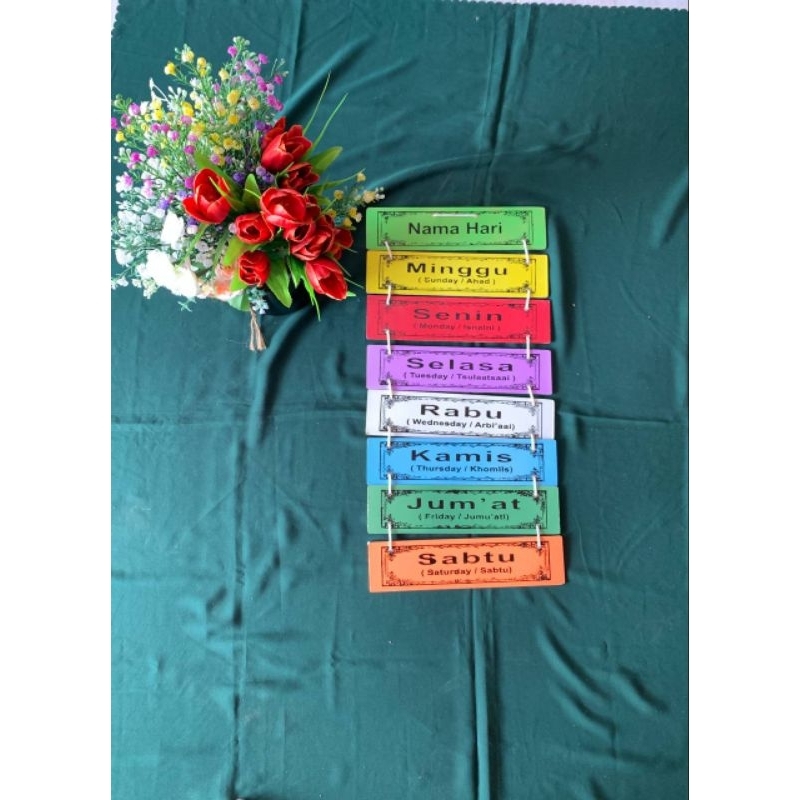 

Papan Pajangan Kelas