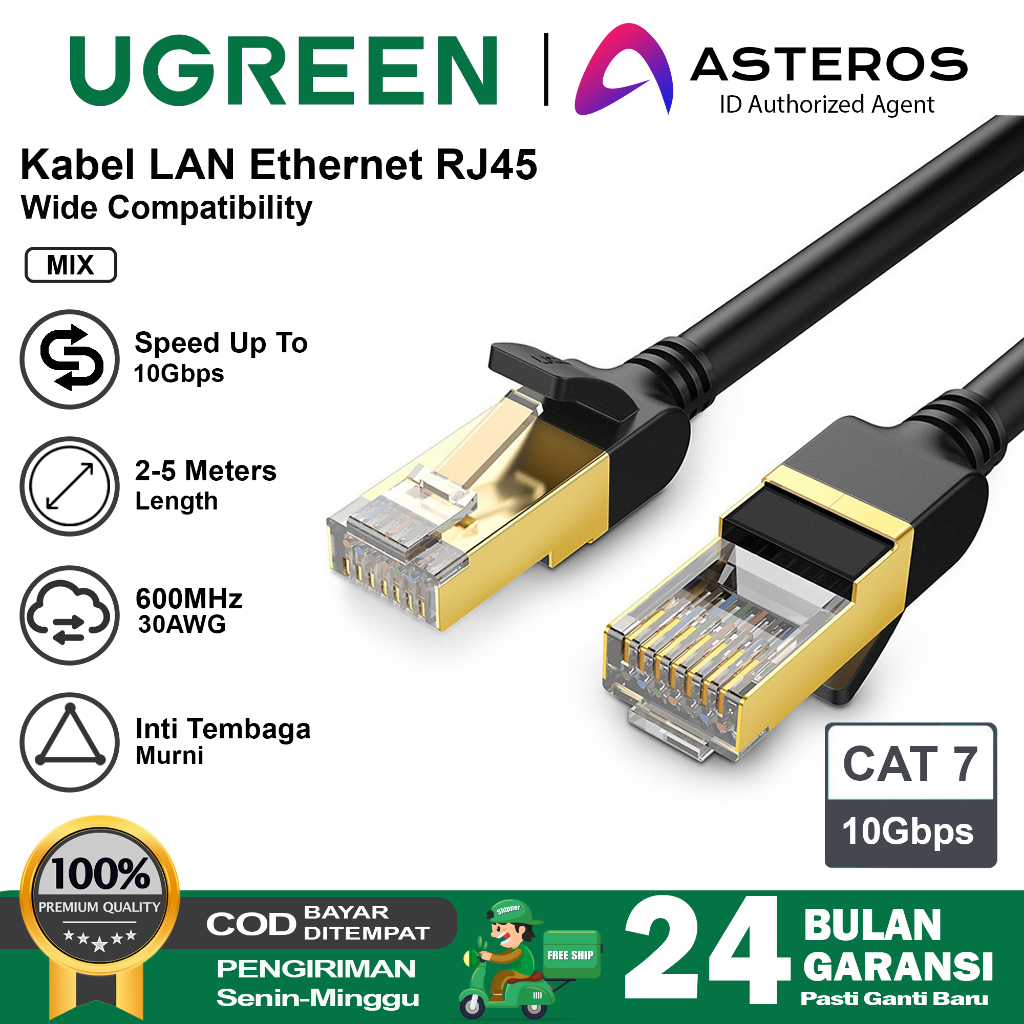 UGREEN Kabel LAN Cat 7 RJ45 Ethernet 10Gbps 600MHz 2M 5M
