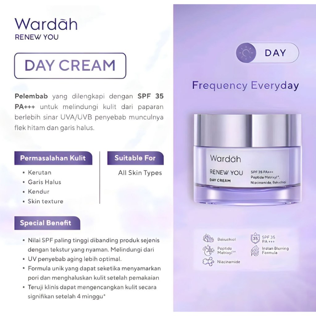 Wardah Renew You Anti Aging Day Cream