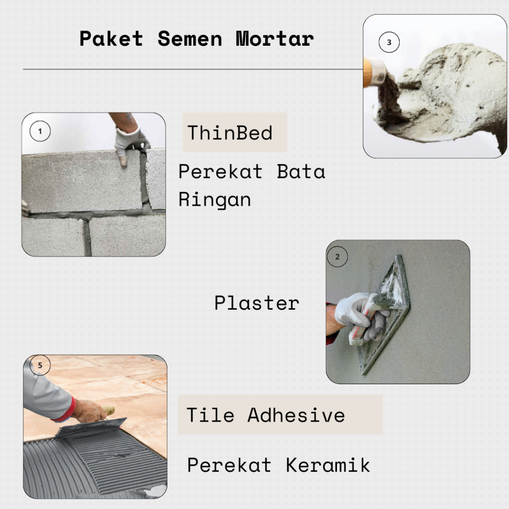 Paket Semen Mortar Plaster/Acian