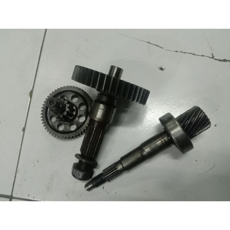 gigi rasio set beat fi