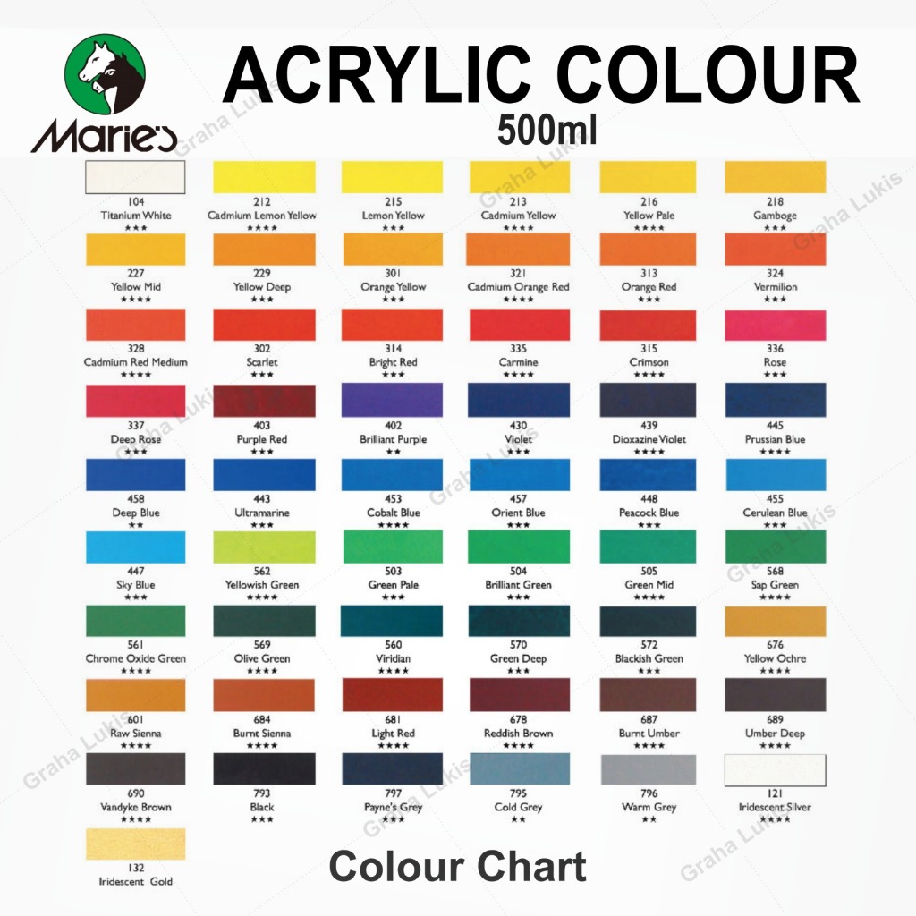 

Maries Acrylic Paint 500ml / Cat Maries Akrilik 500 ml