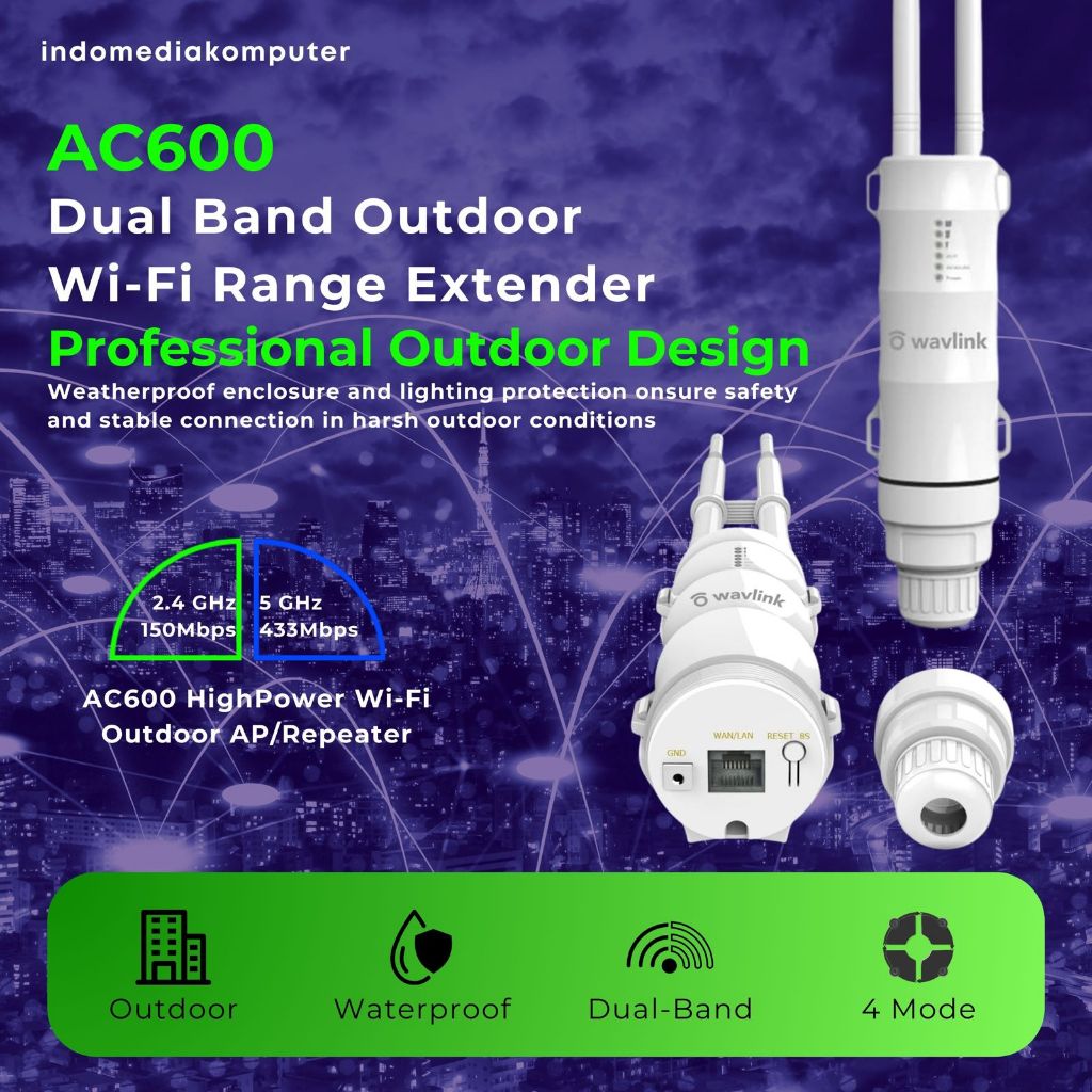 Wavlink Wifi Extender Outdoor AC600 Wifi Extender Outdoor Wavlink AC600 Wavlink AC600  Wifi Extender