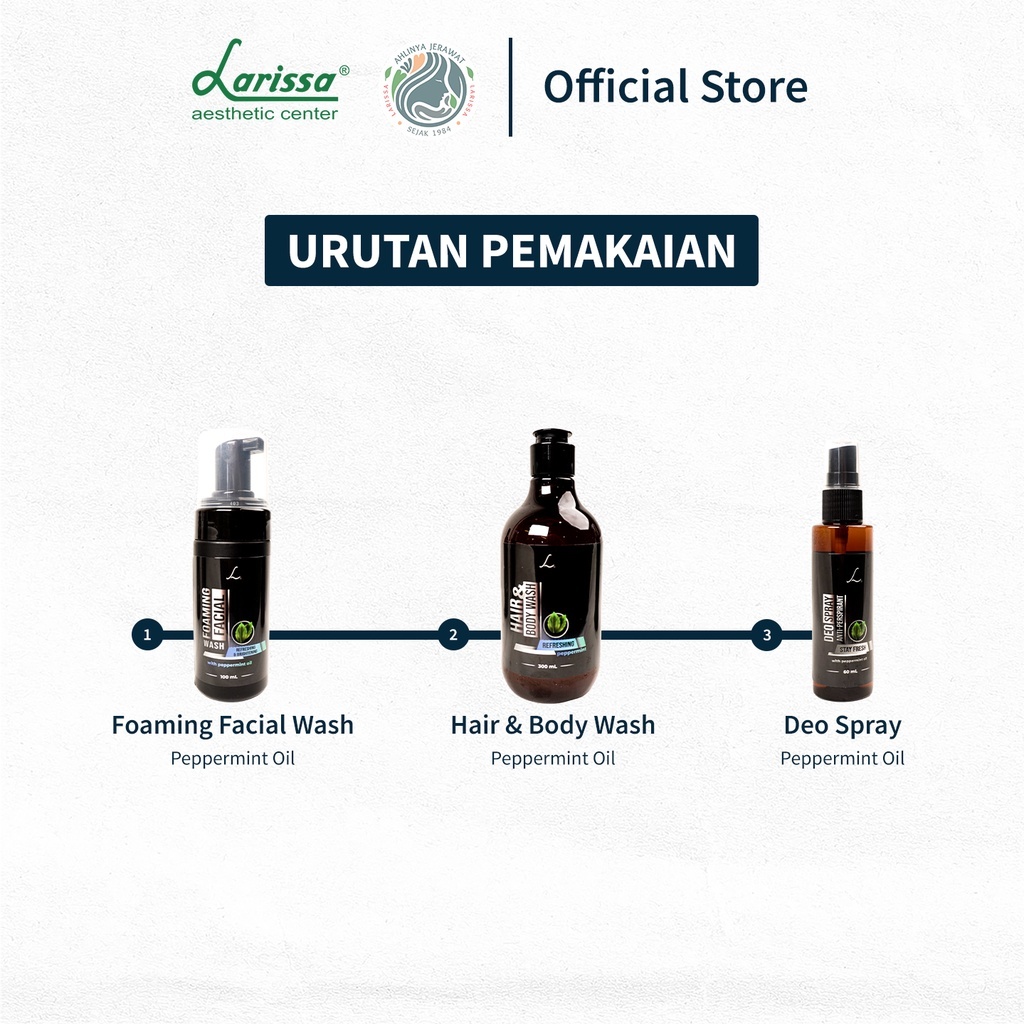 Skincare Pria untuk Kulit Berminyak & Kusam, Berjerawat - Wajah Glowing Bebas Jerawat & Maskulin