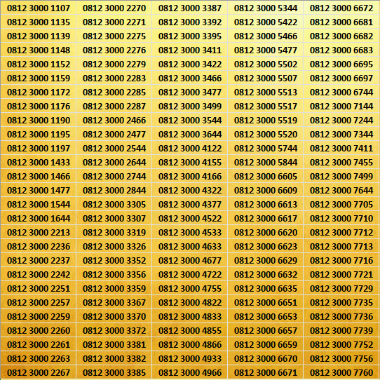 Nomor Cantik Simpati Triple A - 000 - 0812 3000 xxxx Part 3