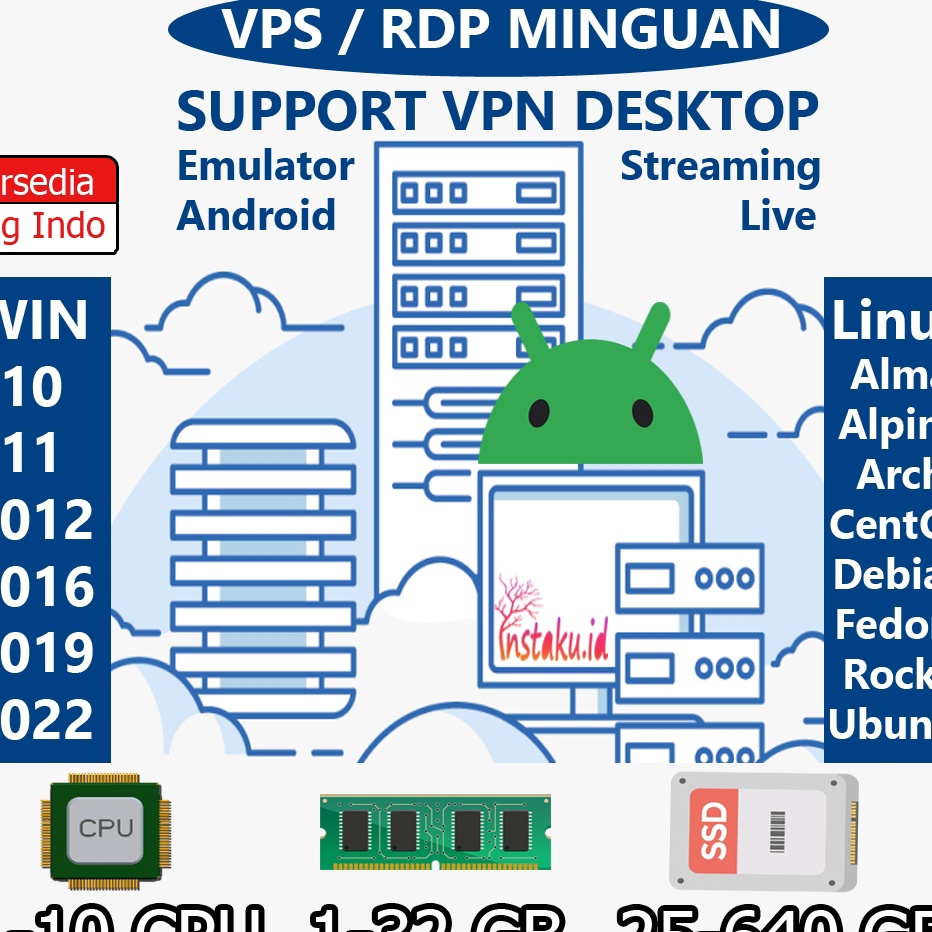 BOMBASTIS RDP  VPS INDONESIA MINGGUAN BISA DIPERPANJANG IP SAMA