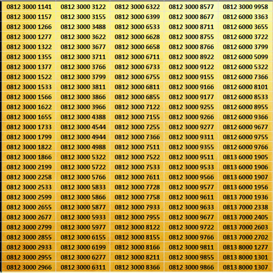 Nomor Cantik Simpati Seri Rapi - 0813 8000 xxxx Part 4