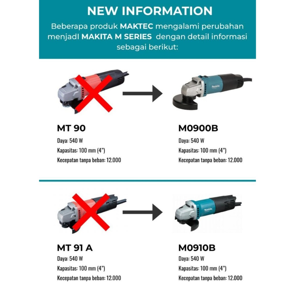 Mesin Gerinda Tangan 4" MAKTEC MT91A MT 91A MT-91A MT91 A MT 91 A