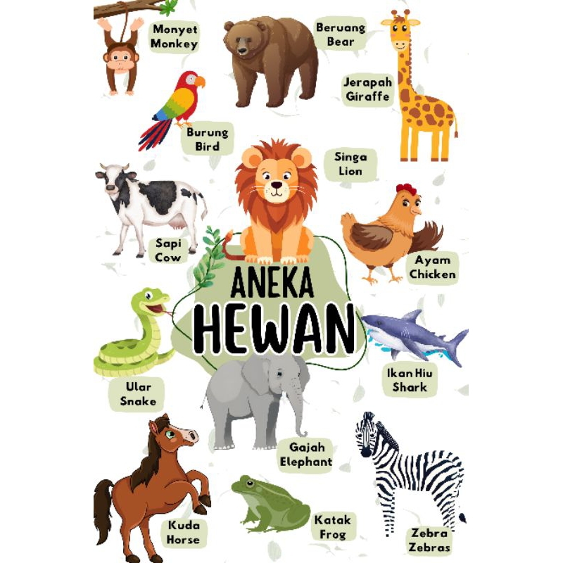 

Poster Belajar Anak | Poster Edukasi | Poster Nama Hewan