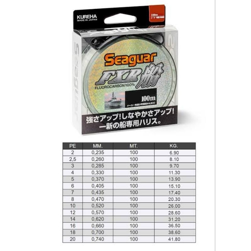 Leader Seaguar FXR Japan