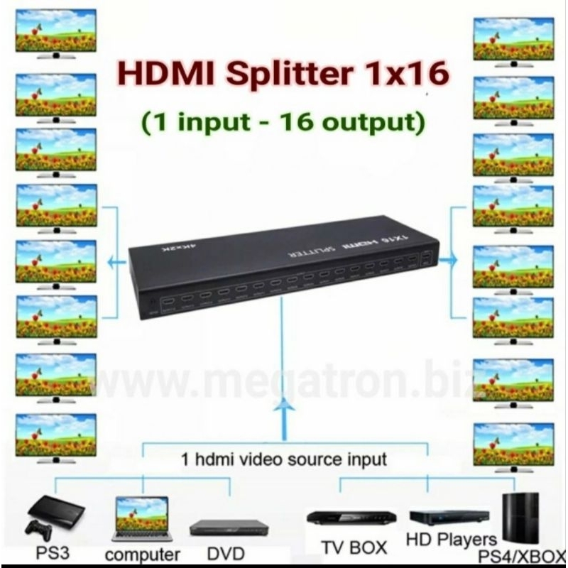 4K HDMI Splitter Distributor 16 output (1 input - 16 output)