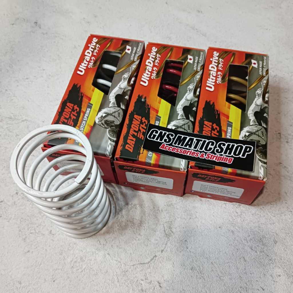 PER CVT DAYTONA GENIO PER CVT RACING GENIO ORIGINAL DAYTONA