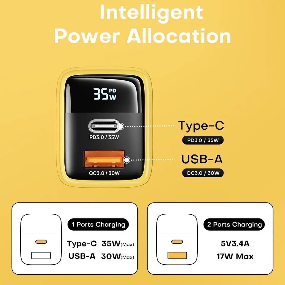 ZOLA GaN 35W Charger Dual Port Led Display Fast Charging QC 3/4,PD,PPS